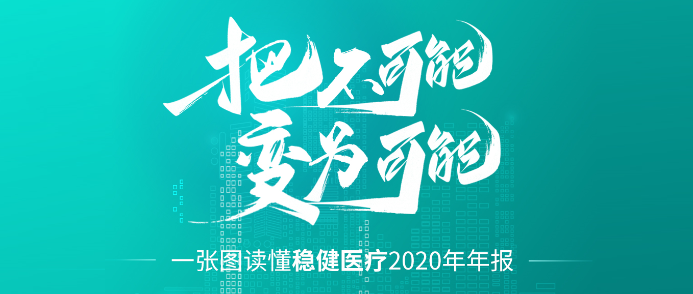 把不可能变为可能 | 一图读懂银河集团官网2020年年报